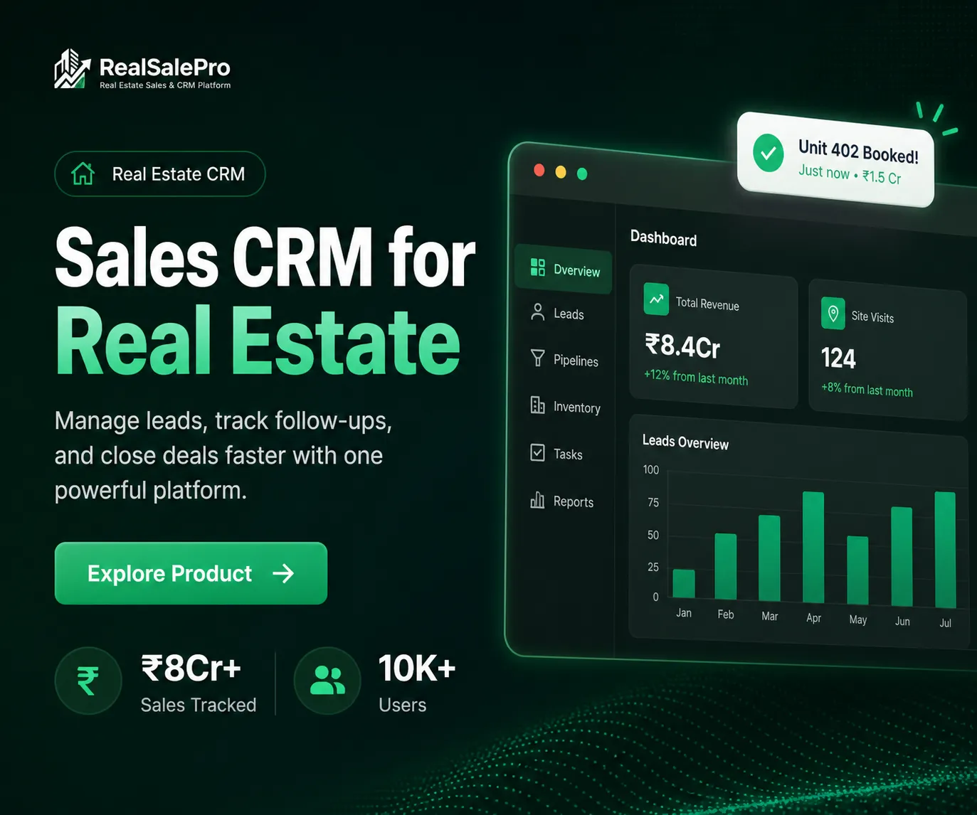 RealSalePro