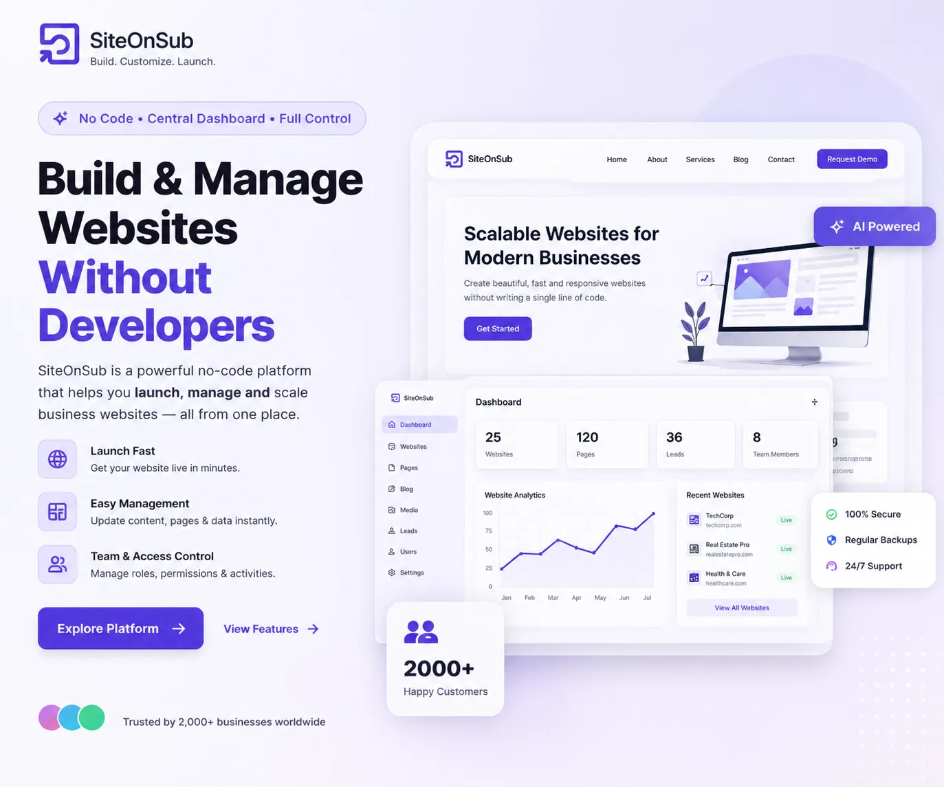 SiteOnSub